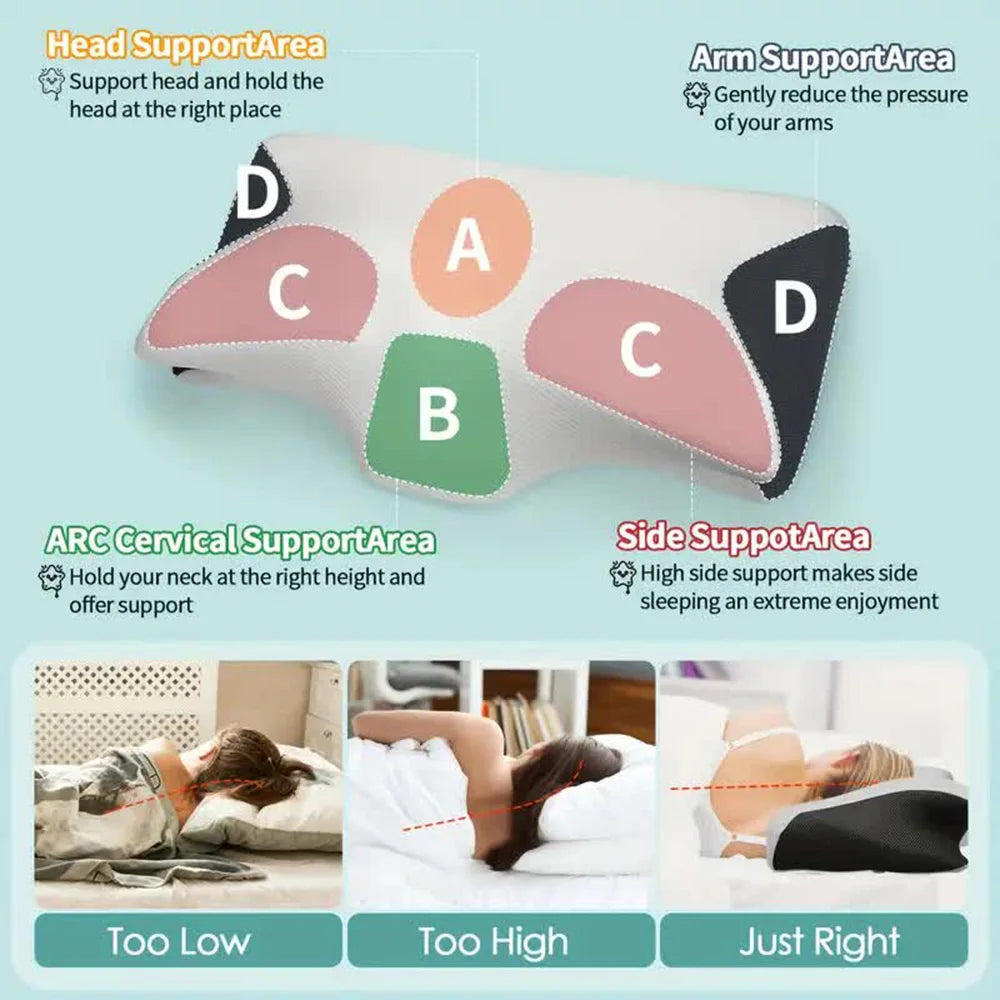 Orthopedic Butterfly Pillow – Neck Support + Free Sleep Guide (Est. 14.99 Value)